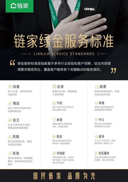 鏈家用15條綠金標(biāo)準(zhǔn)回答你 房產(chǎn)交易服務(wù)能做到哪一步