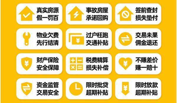 見證房產(chǎn)經(jīng)紀(jì)行業(yè)20年發(fā)展 麥田持續(xù)推進(jìn)社區(qū)共建 房地產(chǎn)經(jīng)紀(jì)服務(wù)